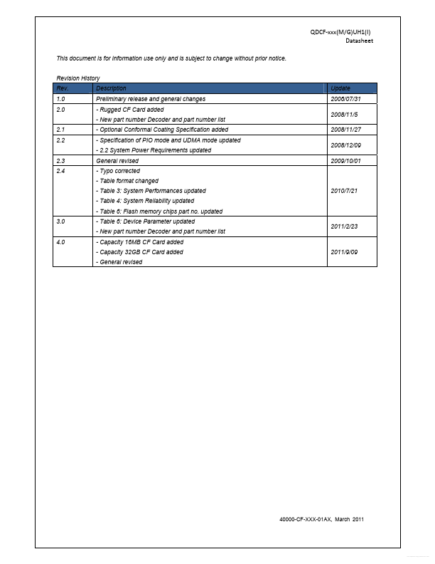 QDCF-2GUH1I