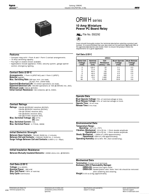 ORWH-SH-106D