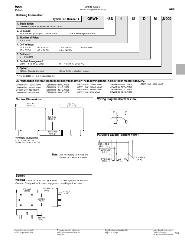 ORWH-SH-106D