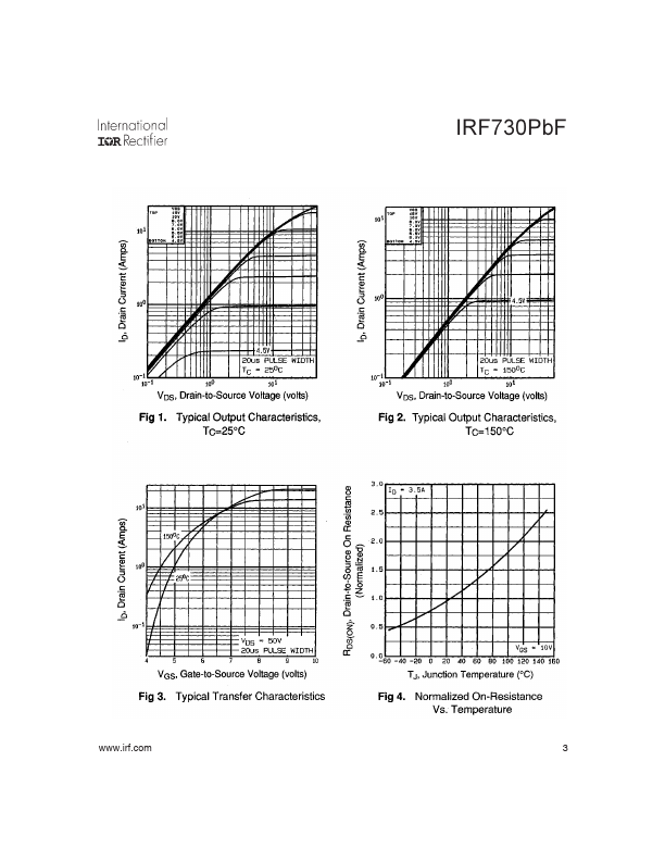 IRF730PBF