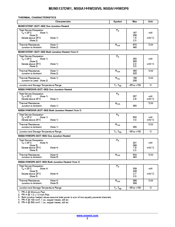 NSBA144WDP6