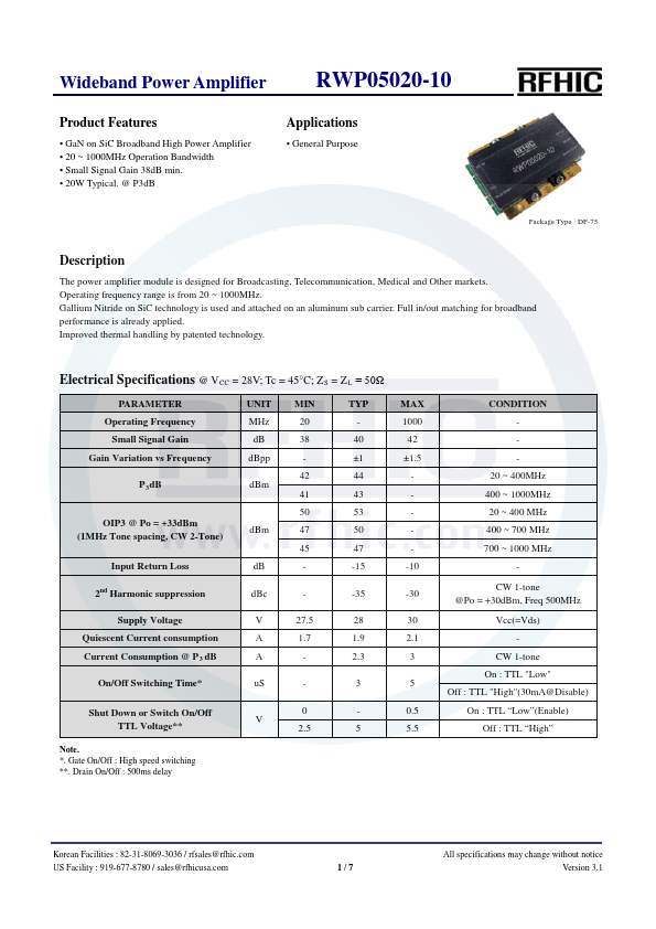 RWP05020-10