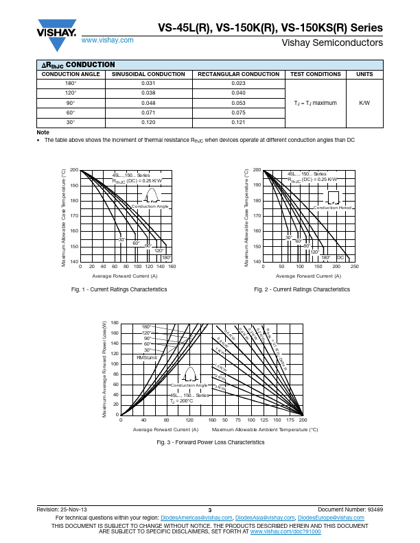 VS-150K