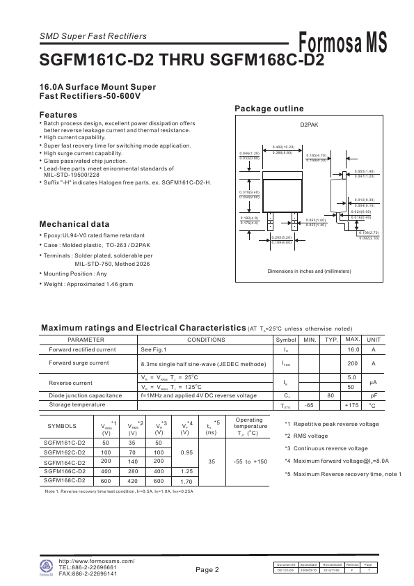 SGFM162C-D2