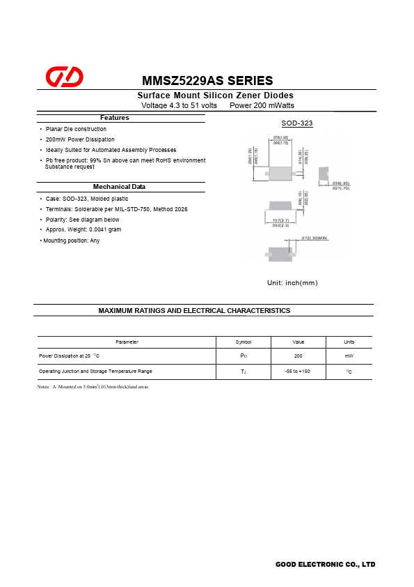 MMSZ5245AS