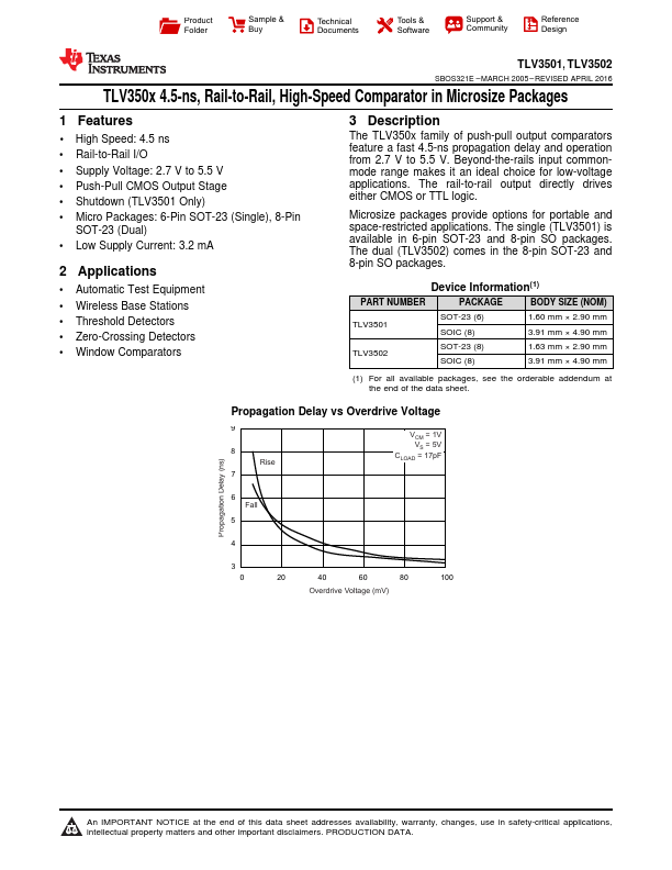 TLV3502AID