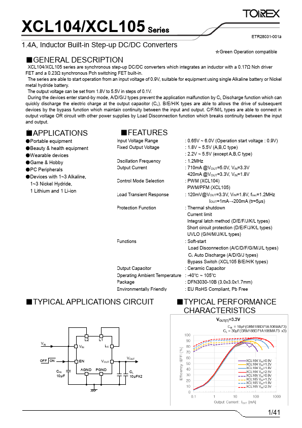 XCL104