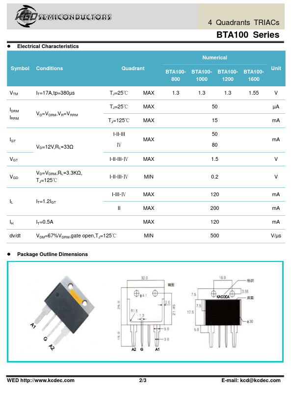 BTA100-1600