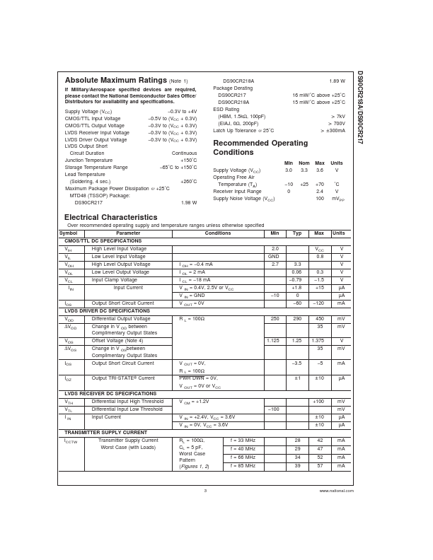 DS90CR218A