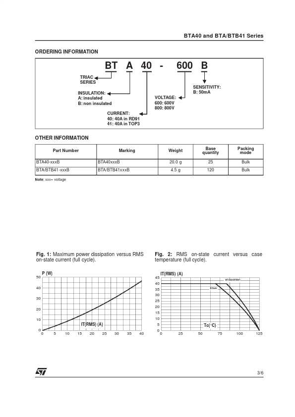 BTB40-800B