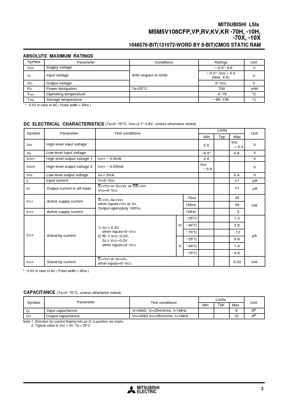 M5M5V108CVP-70X