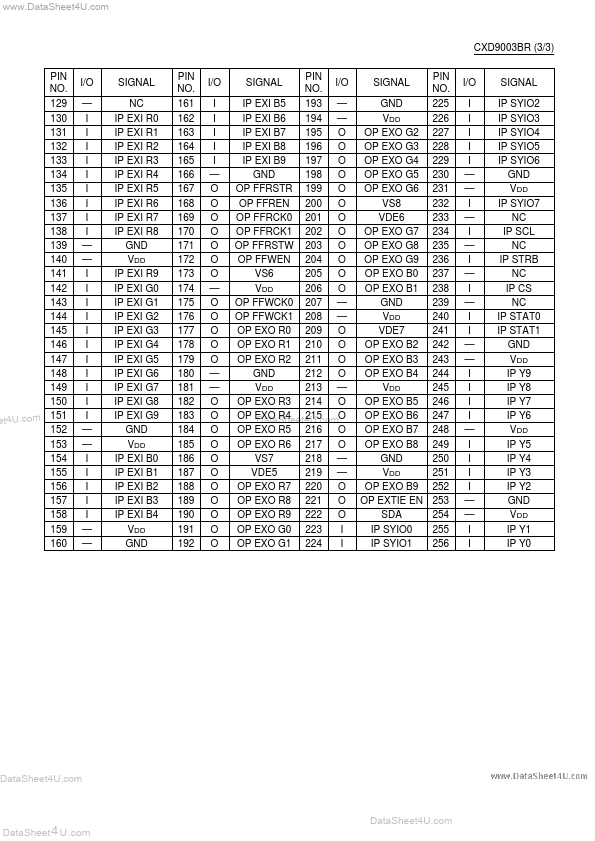 CXD9003BR