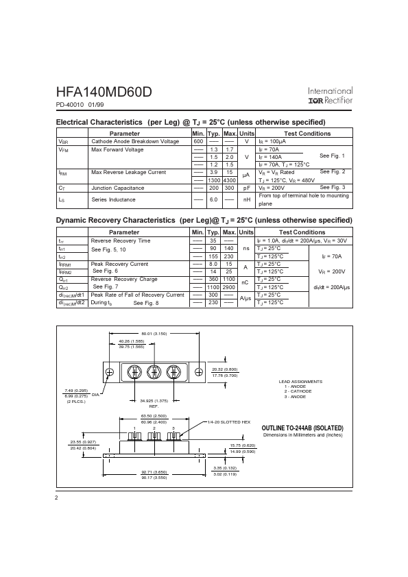 HFA140MD60D