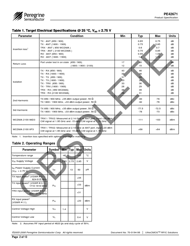 PE42671