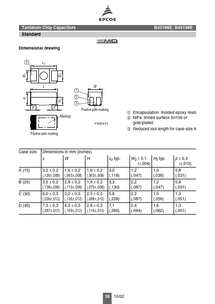 B45196E