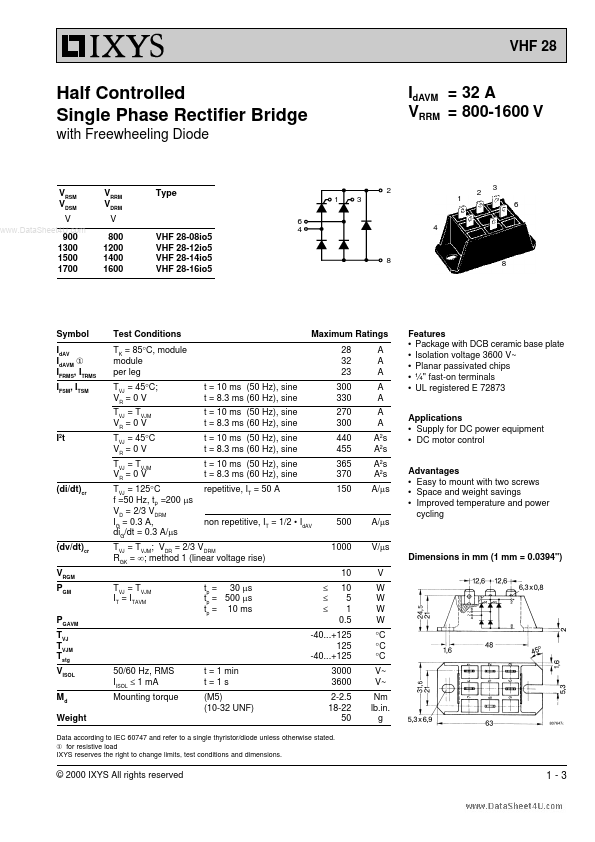 VHF28