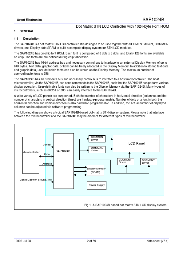 SAP1024B