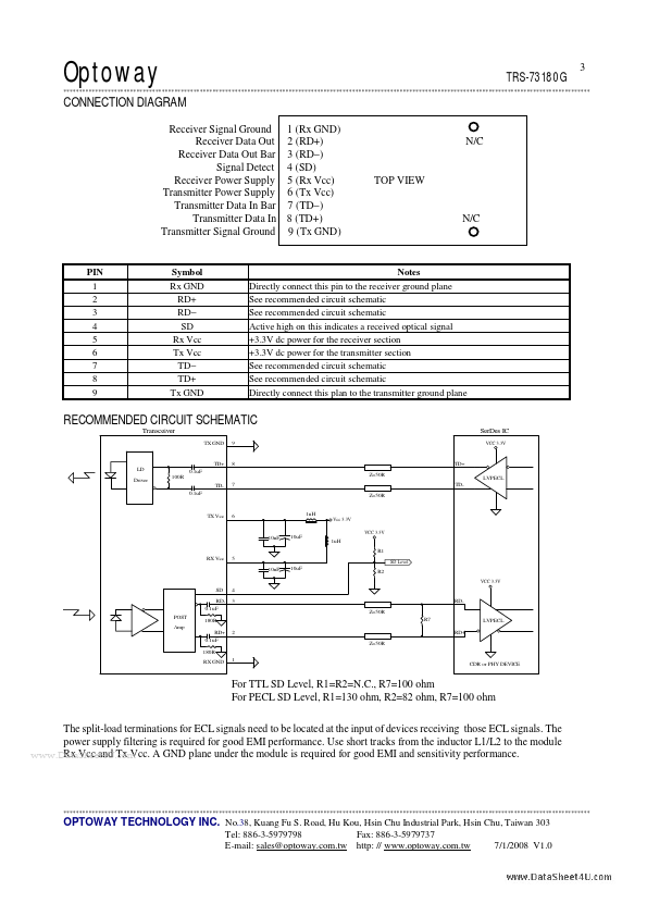 TRS-73180CTG