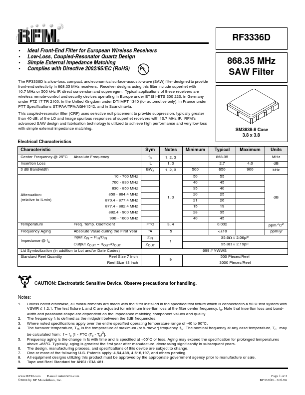 RF3336D