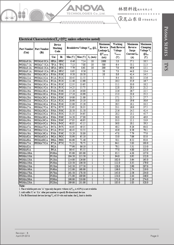 P6SMA24A