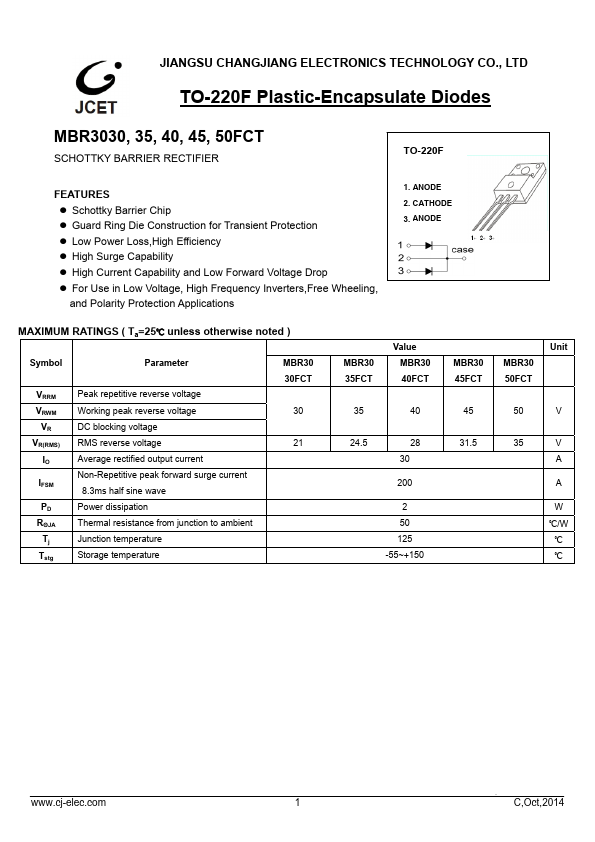 MBR3035FCT