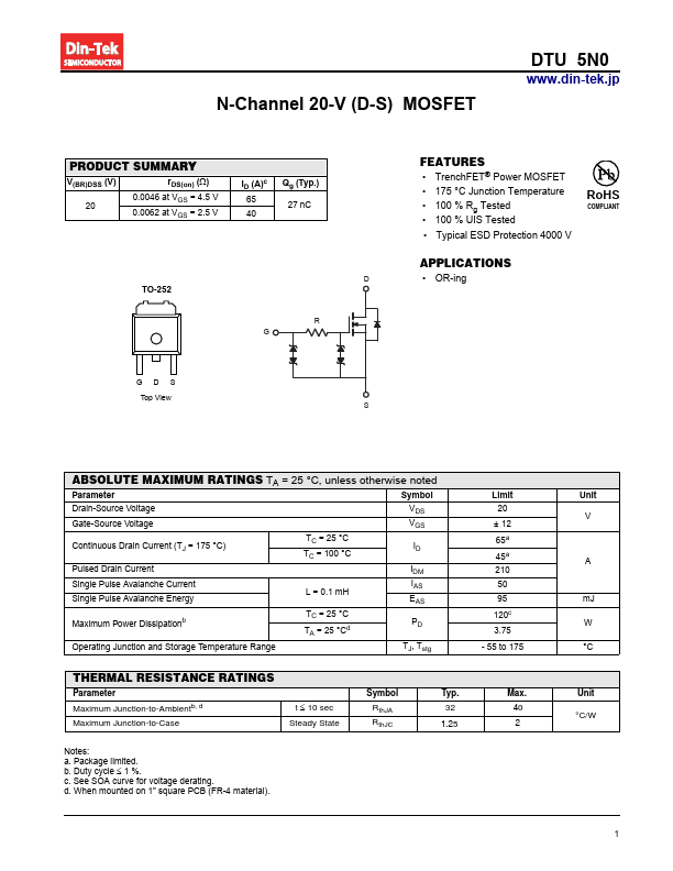 DTU65N02