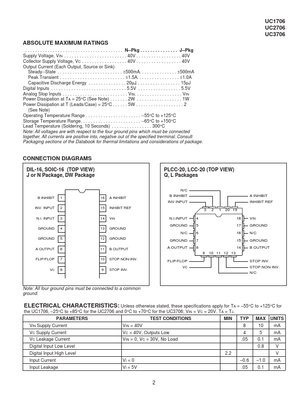 UC3706