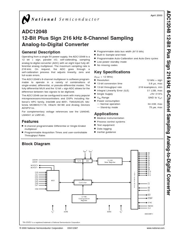 ADC12048