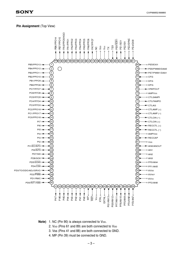 CXP88852