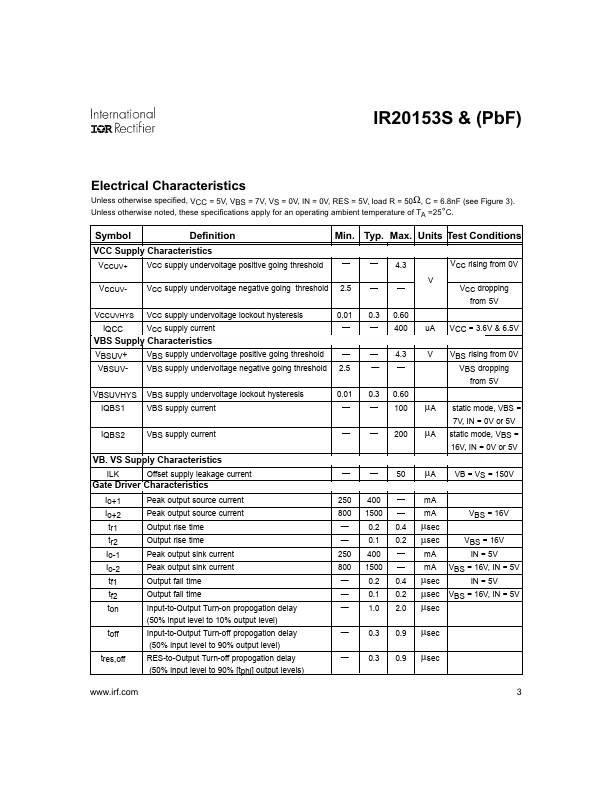 IR20153SPbF