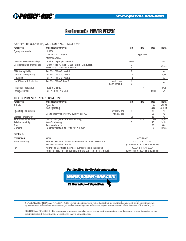 PFC250-4000