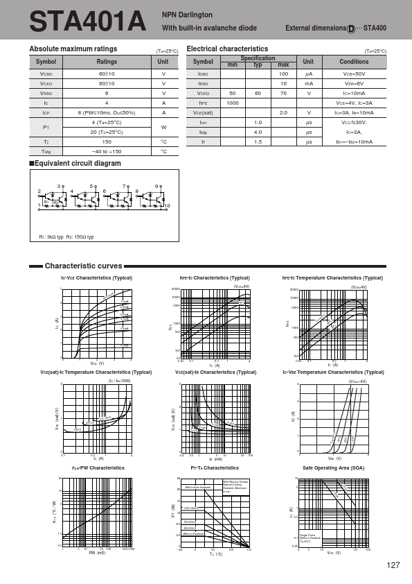 STA401A