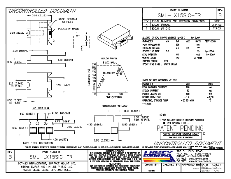 SML-LX15SIC-TR