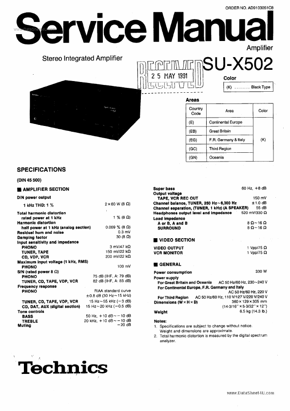 SU-X502