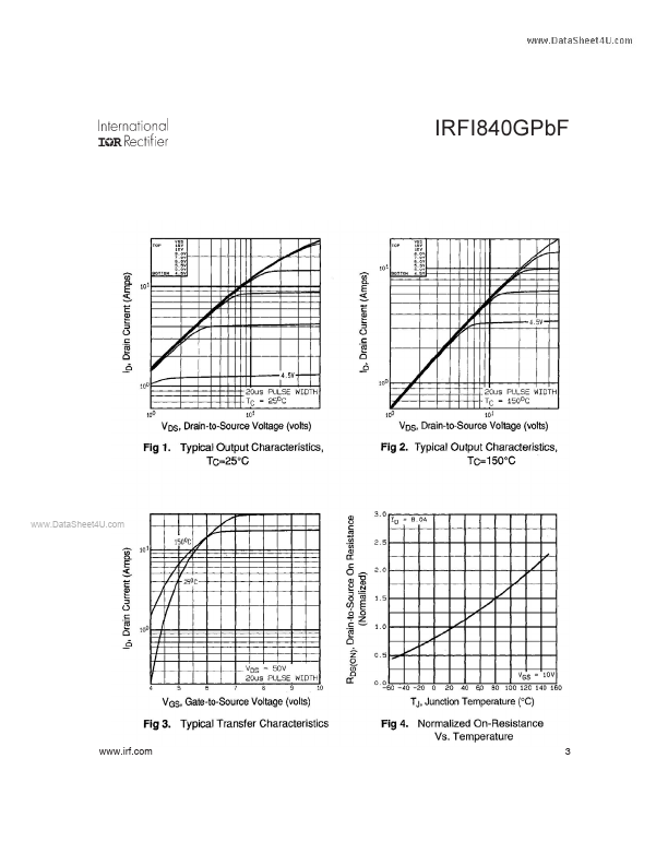 IRFI840GPBF