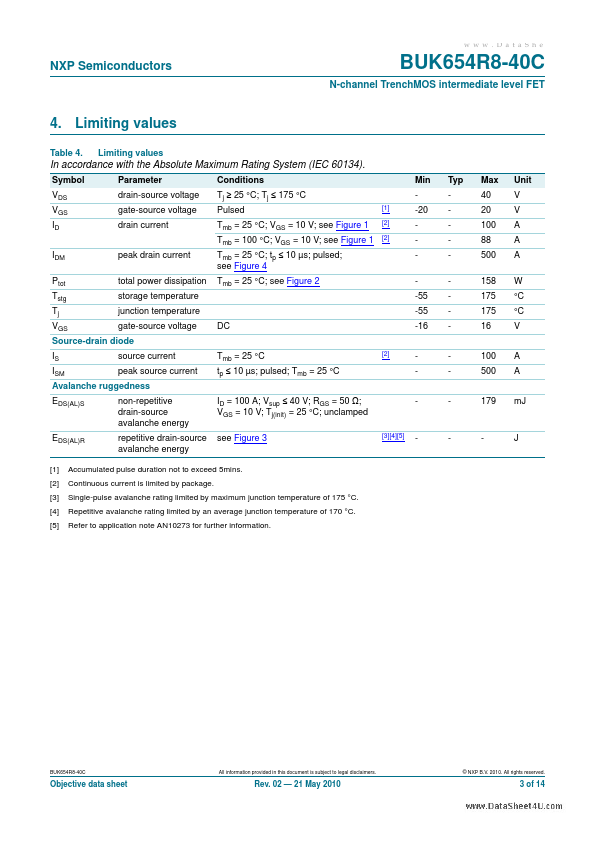 BUK654R8-40C