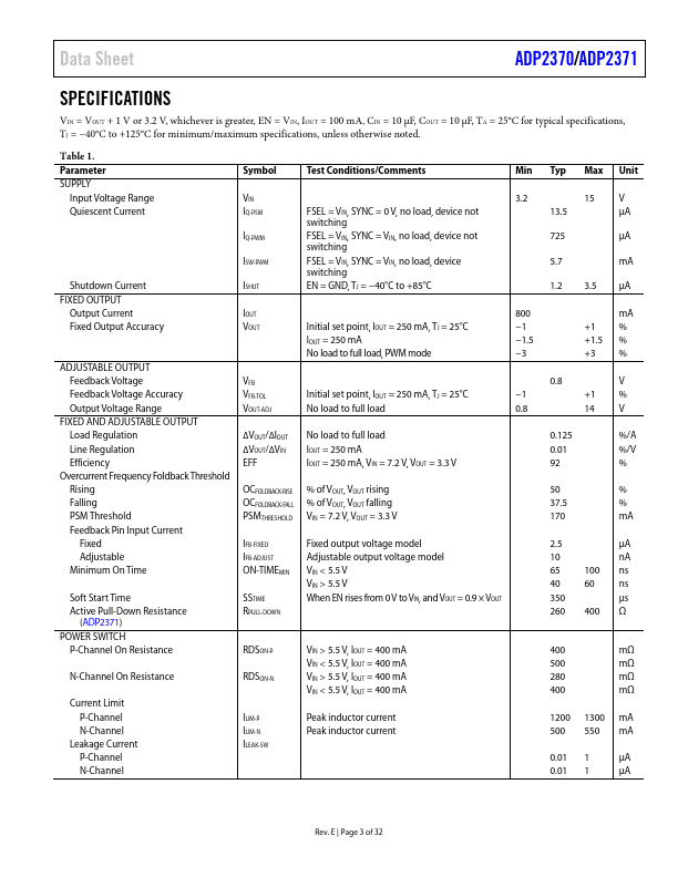 ADP2370