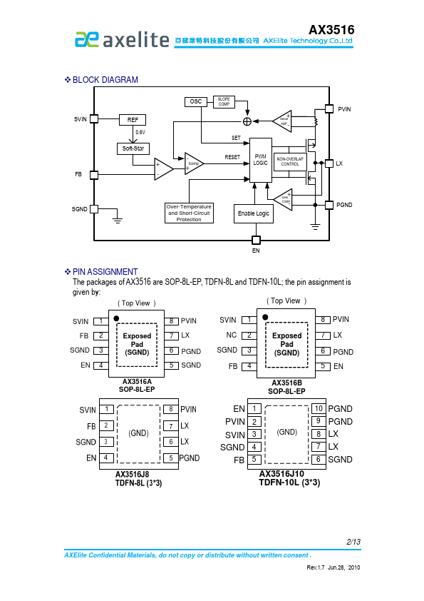 AX3516