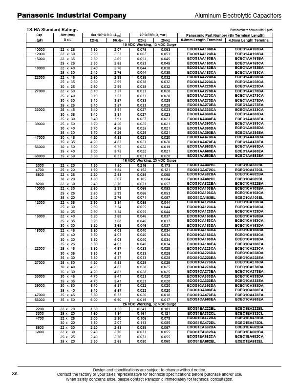 ECOS2TB331DA