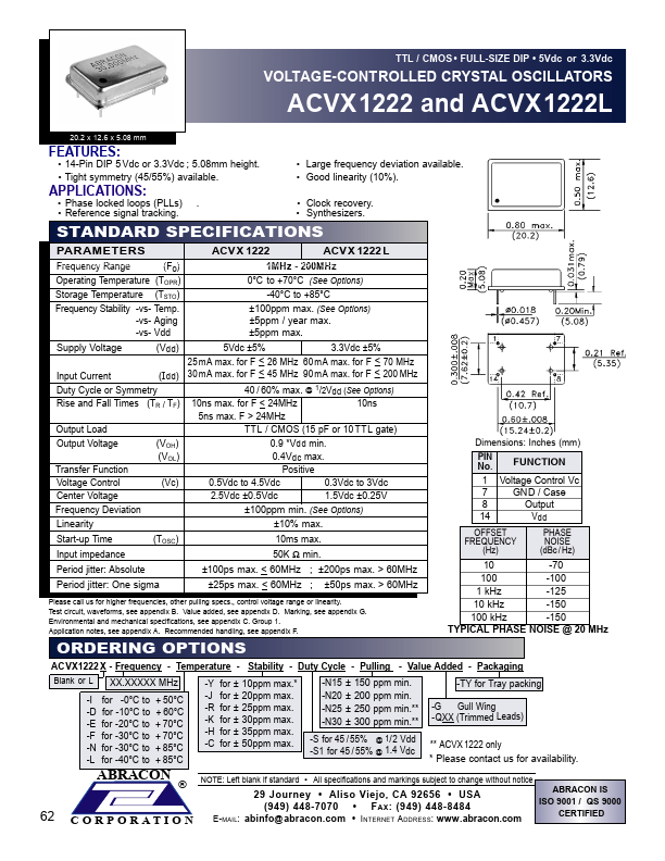 ACVX1222L