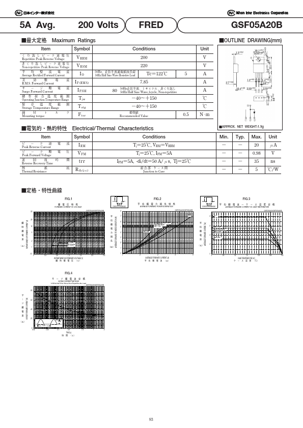 GSF05A20B