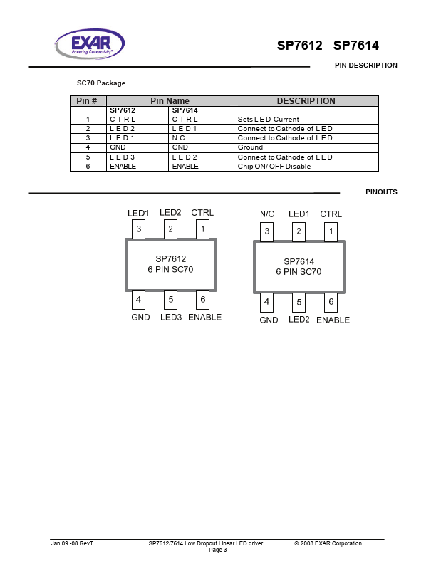 SP7614