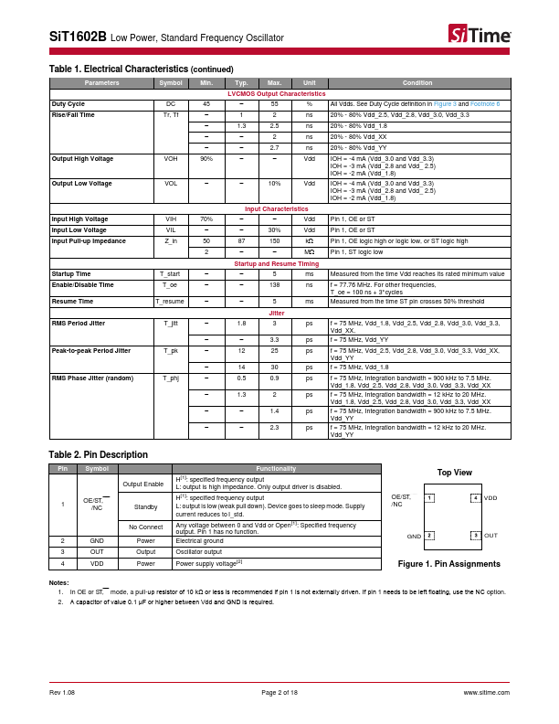 SiT1602B