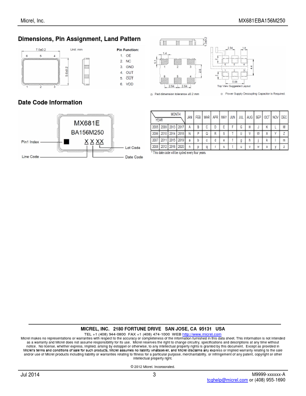 MX681EBA156M250