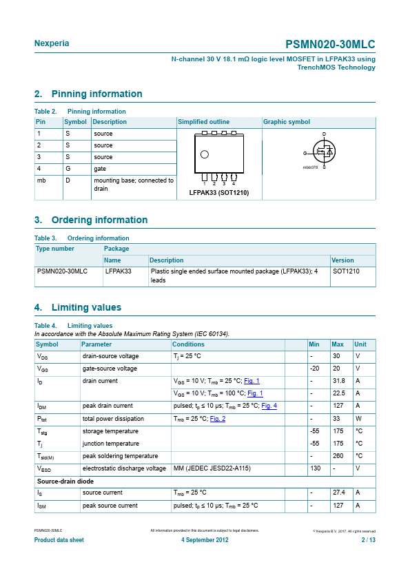 PSMN020-30MLC