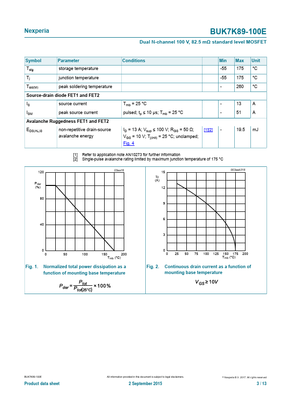 BUK7K89-100E