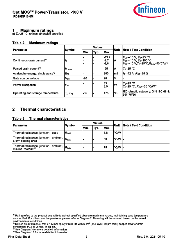 IPD19DP10NM