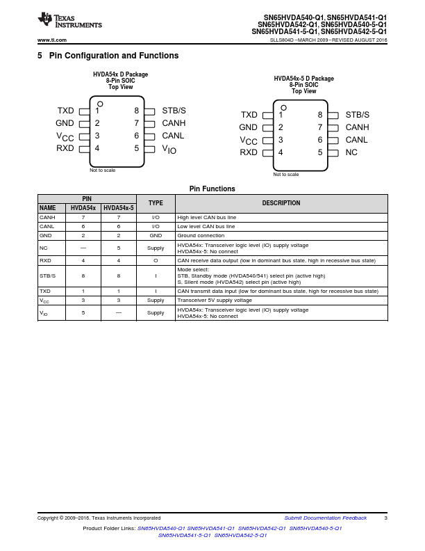 SN65HVDA540-5-Q1