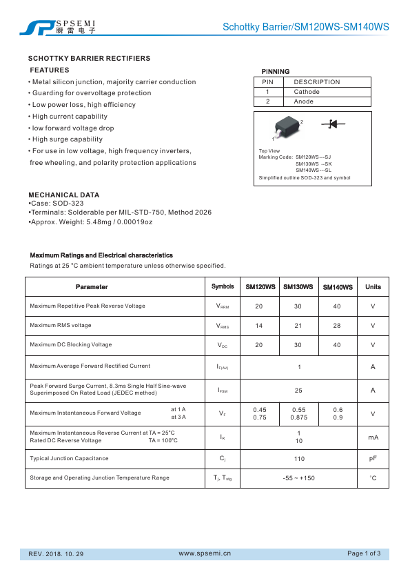 SM140WS Datasheet Preview