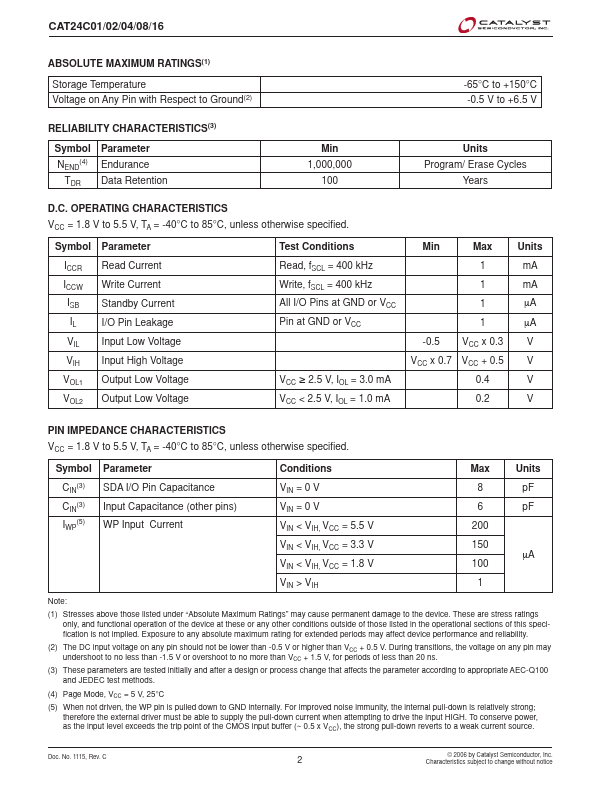 CAT24C08